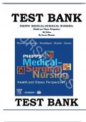 Test Bank For Phipp’s Medical-Surgical Nursing, Health and Illness Perspectives 8th Edition By Frances Monahan | All Chapters 1-66 |Complete Latest Guide.