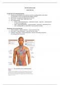 Samenvatting -  Menselijk Functioneren 1