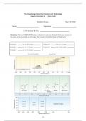 The Hong Kong University of Science and Technology Organic Chemistry II － Chem 3120