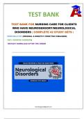 Nursing care of clients with Neurosensory disorders TEST BANK