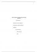 NR 544 Week 3 Assignment; Quality Improvement Model Application - Medication Administration Errors (MAEs)