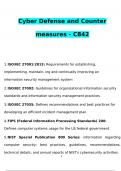 Cyber Defense and Counter measures - C842 Questions with complete solutions