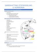 samenvatting stofwisseling & hormonen