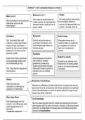 Voordeelbundel - beschrijvende statistiek, methoden van onderzoek, kwalitatief onderzoek en onderwijs,leren en instructie van de open universiteit (premaster onderwijswetenschappen)