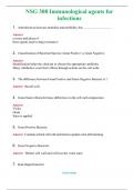 NSG 308 Immunological agents for infections Actual Exam 2024 Q & A  (Graded A+ ) 