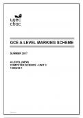 GCE A LEVEL MARKING SCHEME SUMMER 2017 A LEVEL (NEW) COMPUTER SCIENCE - UNIT 3 1500U30-1