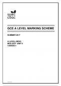 GCE A LEVEL MARKING SCHEME SUMMER 2017 A LEVEL (NEW) BIOLOGY- UNIT 5 1400U50-1