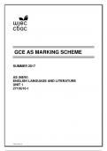 GCE AS MARKING SCHEME SUMMER 2017 AS (NEW) ENGLISH LANGUAGE AND LITERATURE UNIT 1 2710U10-1