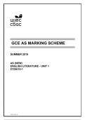 GCE AS MARKING SCHEME SUMMER 2019 AS (NEW) ENGLISH LITERATURE - UNIT 1 2720U10-1