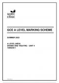 GCE A LEVEL MARKING SCHEME SUMMER 2022 A LEVEL (NEW) DRAMA AND THEATRE – UNIT 4 1690U40-1