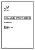 GCE A LEVEL MARKING SCHEME SUMMER 2022 A LEVEL BUSINESS – UNIT 4 1510U40-1