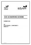 GCE AS MARKING SCHEME SUMMER 2022 AS ELECTRONICS – COMPONENT 1 B490U10-1