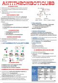 ANTITHROMBOTIQUES RÉSUMÉ FACILE