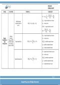 FRM- FORMULAE SHEETS