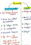 Pathology immunology handwritten notes 