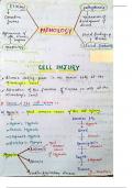 Cell injury pathology handwritten notes 