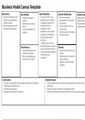 BUS 400 Business Model Canvas Template.