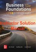 SOLUTION MANUAL FOR BUSINESS FOUNDATIONS A CHANGING WORLD 13TH EDITION BY O. C. FERRELL, GEOFFREY HIRT AND LINDA FERRELL