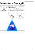 Market equilibriums class notes