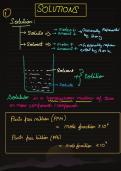 CLASS 12th CHEMISTRY CHAPTER 1- SOLUTION VERY SHORT AND EFFECTIVE NOTES (EXLUSIVELY HAND WRITTEN)