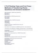  2 TLE Planting Trees and Fruit Trees: Methods of Transferring Plants-Questions and Answers Graded A+