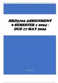 HRD3702 Assignment 6 Semester 1 2024 - DUE 17 May 2024