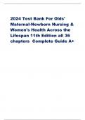 2024 Test Bank For Olds' Maternal-Newborn Nursing & Women's Health Across the Lifespan 11th Edition all 36 chapters Complete Guide A+ The nurse is speaking to students about changes in maternal-newborn care. One change is that self-care has gained w