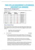 FNCE 370 v10 ASSIGNMENT 4 (Questions and Answers) ATHABASCA UNIVERSITY (A+ GRADED)
