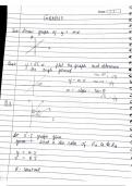 Graphs,  maxima minima simplified for neet