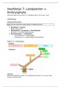 Theorie plantkunde