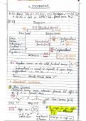 Isomerism Detailed Class Notes (JEE main / NEET)