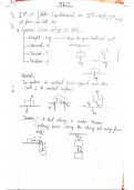 Newton's laws of Motion Concise NOTES (JEE main/NEET)