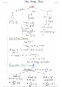 Work Energy Power & circular motion Concise NOTES (JEE main/ NEET)