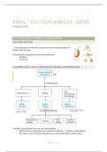 samenvatting glutengerelateerde aandoeningen - EBD2