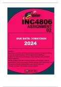 INC4806 ASSIGNMENT 2 DUE 31 MAY 2024 Now that you are familiar with the key elements of research, you can start working on your own research proposal. The first stage involves identifying a problem in the field of inclusive education and formulating a cle