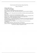 History of Voting GOVT 2306 Flashcards Study Guide