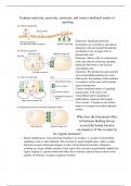 Signaling Modes and Molecular Mechanisms: Lecture 31 Overview