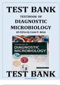 TEST BANK For Textbook of Diagnostic Microbiology, 7th Edition By Connie R. Mahon, Verified Chapters 1 - 41, Complete Newest Version