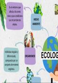 ¿Qué es la EcologÍa?