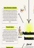 Poblaciones Humanas