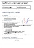 Samenvatting Celbiologie H2 (T. Voets) 