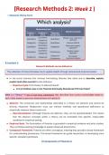 Full Summary of Research Methods 2 (P_BMETHOD_2)