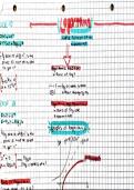 Summary Cambridge Additional Mathematics IGCSE® (0606) - Logarithms 