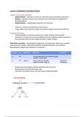 Biomedicine 1 - lecture notes cardiovascular system