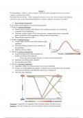 Developmental psychology and psychopathology part 1 - Summary