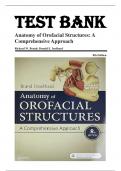 Test Banks Package deal For Anatomy of orofacial Structure