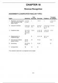 CHAPTER 18Revenue RecognitionASSIGNMENT CLASSIFICATION TABLE (BY TOPIC