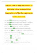 Periodic Table- Groups and Periods All answers provided are on point and impeccable, satisfying the requirements for the assessment.