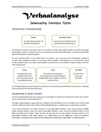 Samenvatting H1 t/m H9 Narrative Fiction van Rimmon-Kenan