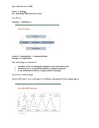 Samenvatting Technology & Innovation 2014